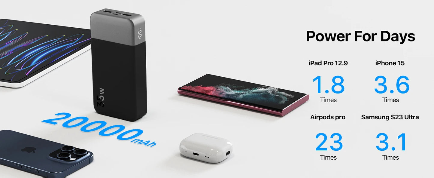 20000mAh Power Bank JUOVI Portable Charger 35W PD 3.0 QC 4.0 Fast Charging Phone Charger With LED Display Travel Battery Pack