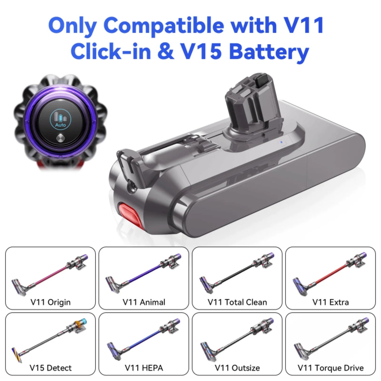100%New Compatible with Dyson V10 V8  V11 V15 V7 Series SV07 SV09 SV10 DC62 Vacuum Cleaner rechargeable battery
