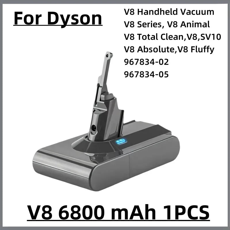 100%New Compatible with Dyson V10 V8  V11 V15 V7 Series SV07 SV09 SV10 DC62 Vacuum Cleaner rechargeable battery
