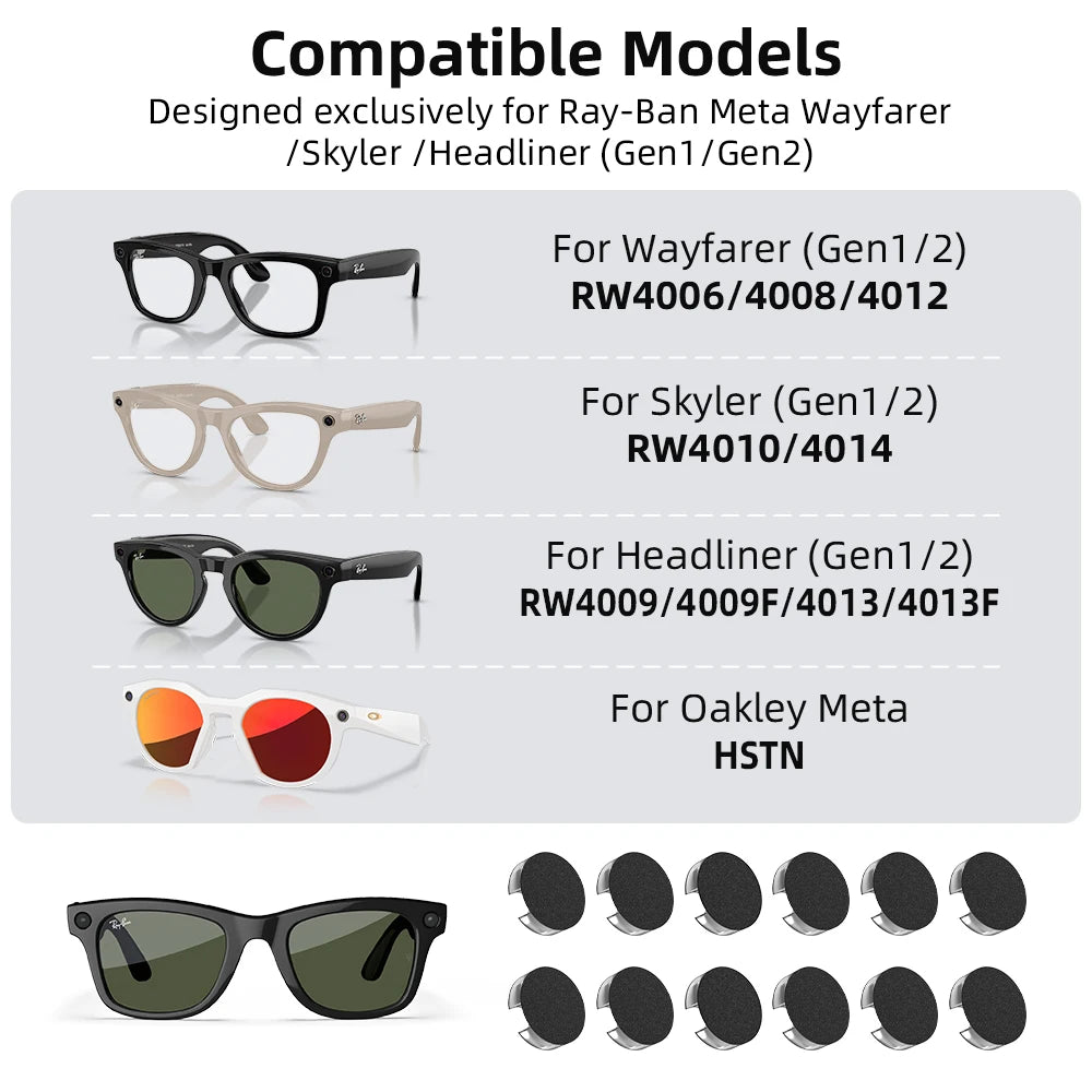 HIBLOKS Anti Glare Sticker For Ray-Ban Meta GEN2 Wayfarer/Skyler/Headliner & Oakley Meta HSTN Smart Glasses Accessories