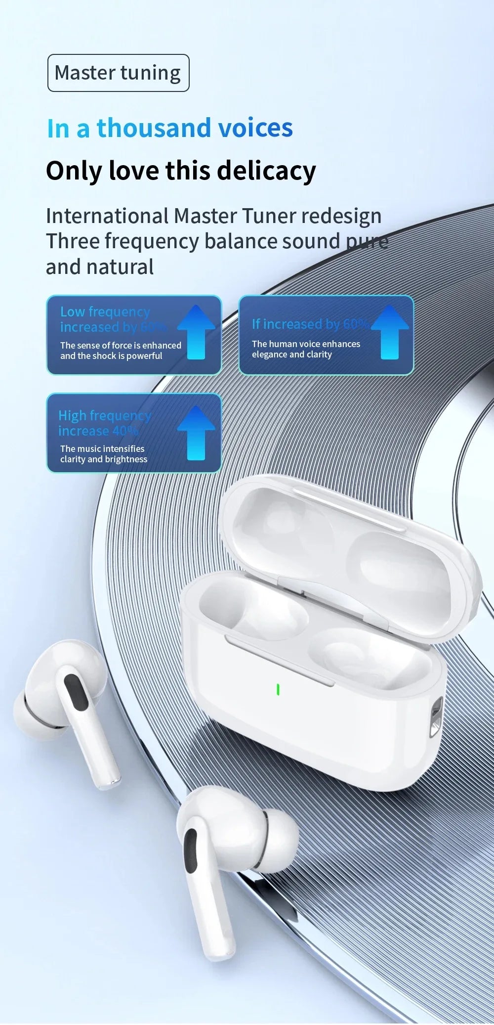 Air Pro ANC Wireless Earphone Bluetooth Headsets Pro 2 Active Noise Cancellation Wireless Charging TWS Earbuds Stereo With Box