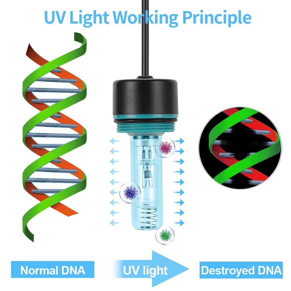 3W/5W Timing UV Light Aquarium Algae Removal UV Lamp Fish Tank Water Filtration 220V Water Pump Accessories