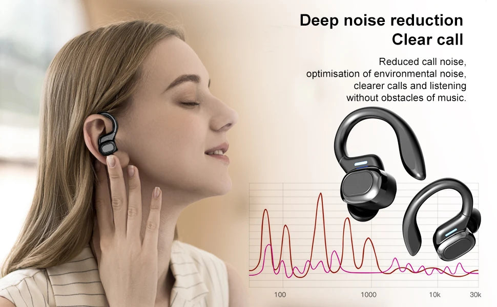 Sports Wireless Earphones BT over Ear Buds with Earhooks Sports Earphones Running in-Ear Headphones vv2