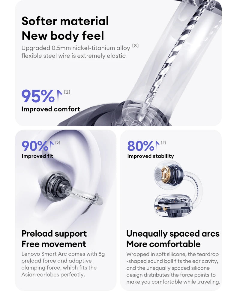 Choice Lenovo LE302 OWS Ear clip Wireless Earphones Low Latency HD Call Bluetooth Headphones HiFi Music Sport Fashion Earbuds