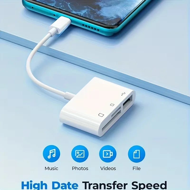 USB C SD Card Reader for iPhone 15-17 iPad Mac pro Air with USB a Port Micro SD Memory Card Adapter Camera Card Reader