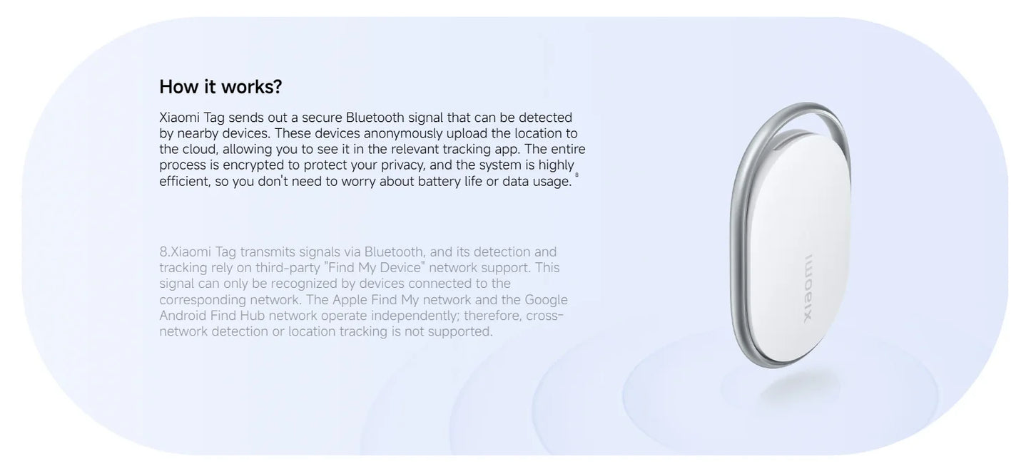 Xiaomi Tag Tracker Smart  Anti Lost Device Global Version Compatible Apple Find My and Google Android Find Hub Bluetooth 5.4