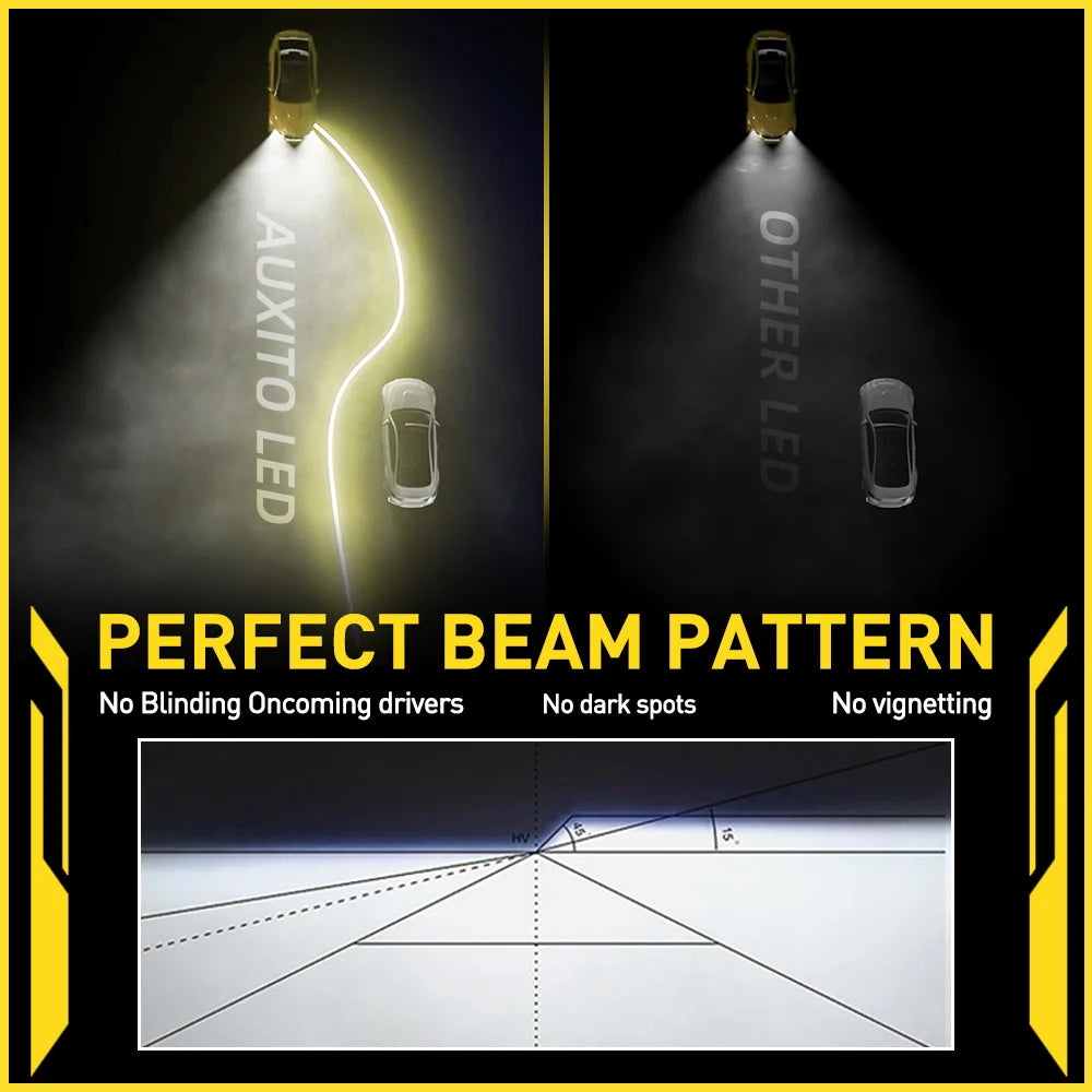 AUXITO 2Pcs H8 LED Bulb H11 H9 9005 HB3 9006 HB4 Car Headlight Super Bright  Fog Light Bulb Head Light Fanless Auto Lamp