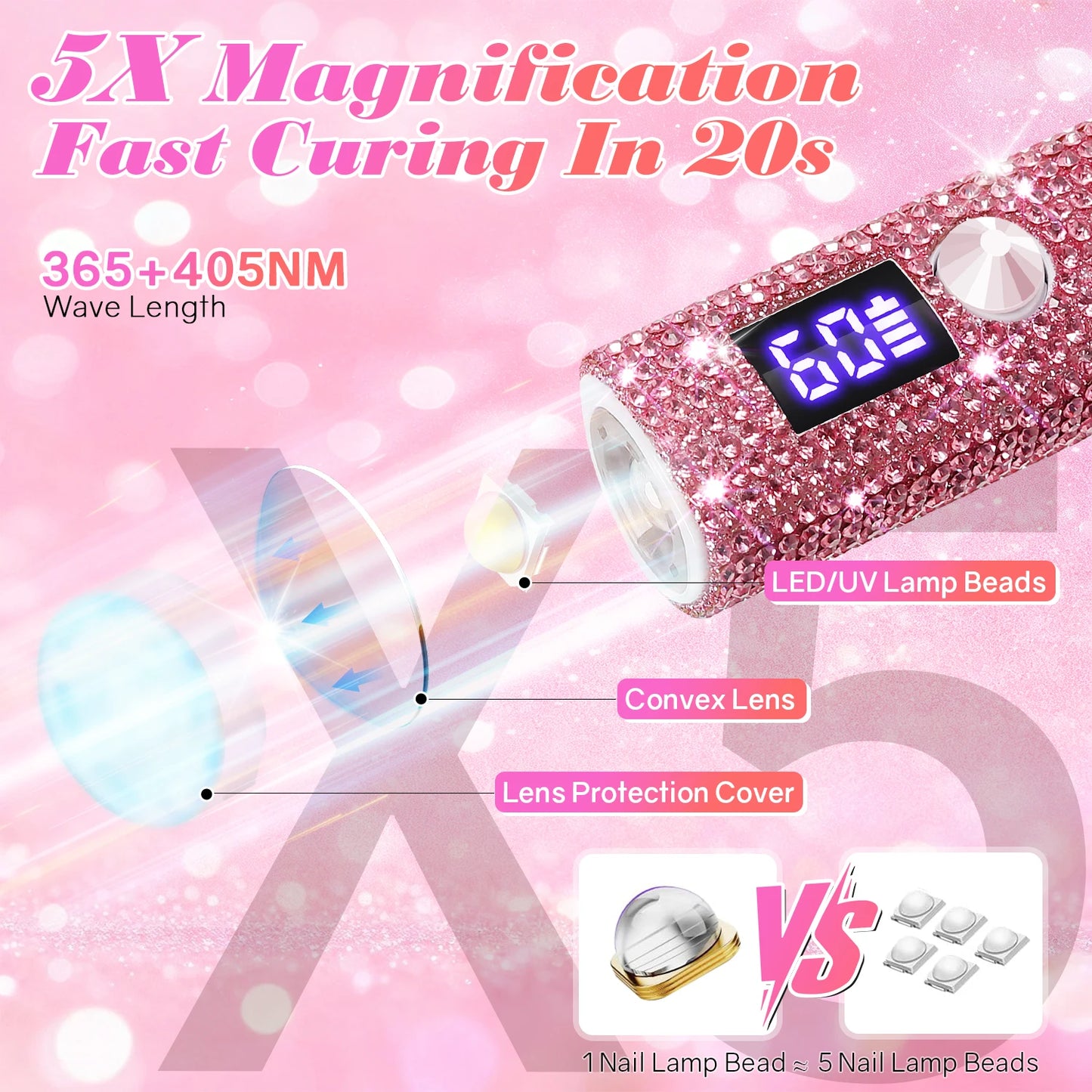 Portable Quick Dry Nail Dryer Machine Mini UV LED Nail Lamp For Home Salon Tools Professional Nail Phototherapy Flashlight Pen