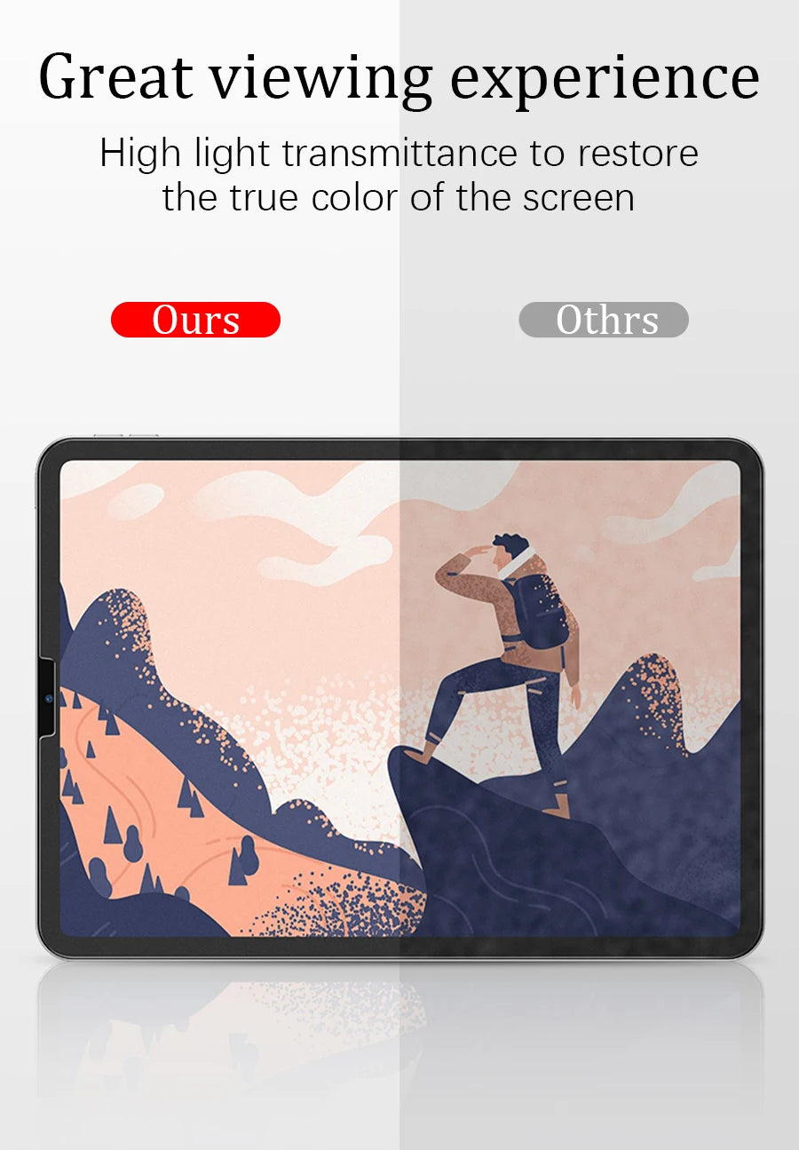 Matte Screen Protector For iPad A16 Pro 13 11th M4 M5 12.9 Air 11 M2 M3 5 4 3 10 9 9th 10th Generation Mini 6 7 Like Paper Film