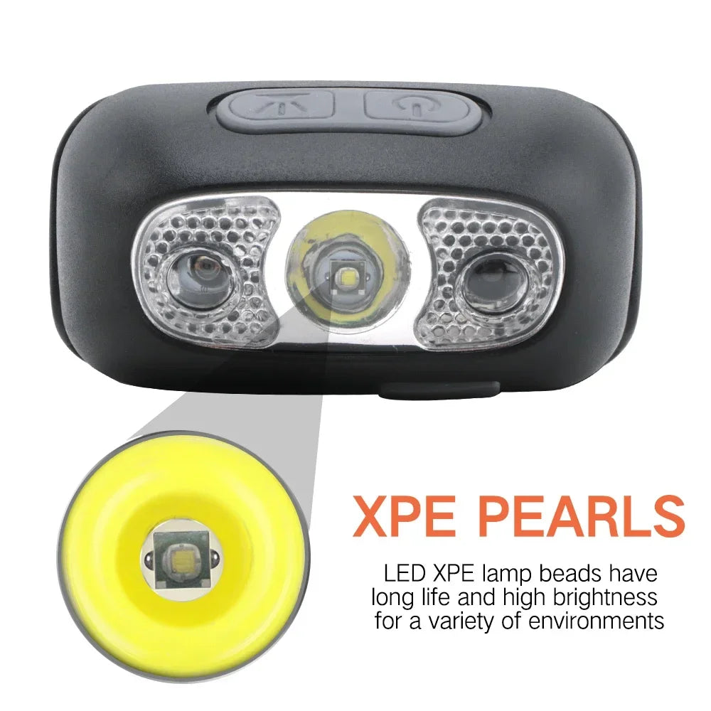 Mini LED Headlamp USB Rechargeable Headlight Wave Sensor Head Flashlight Outdoor Houshold Lamp for Camping Hiking Emergency Fish