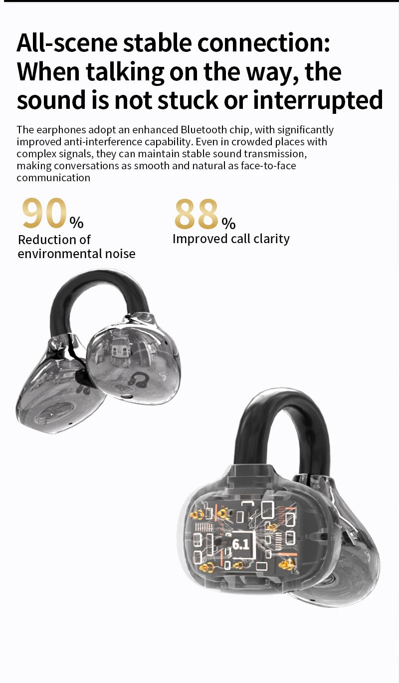 AI Translation Earbuds Pearl Clip Ear Open Bluetooth Earbuds 144 Languages Real-Time Translation for Travel Business Learning