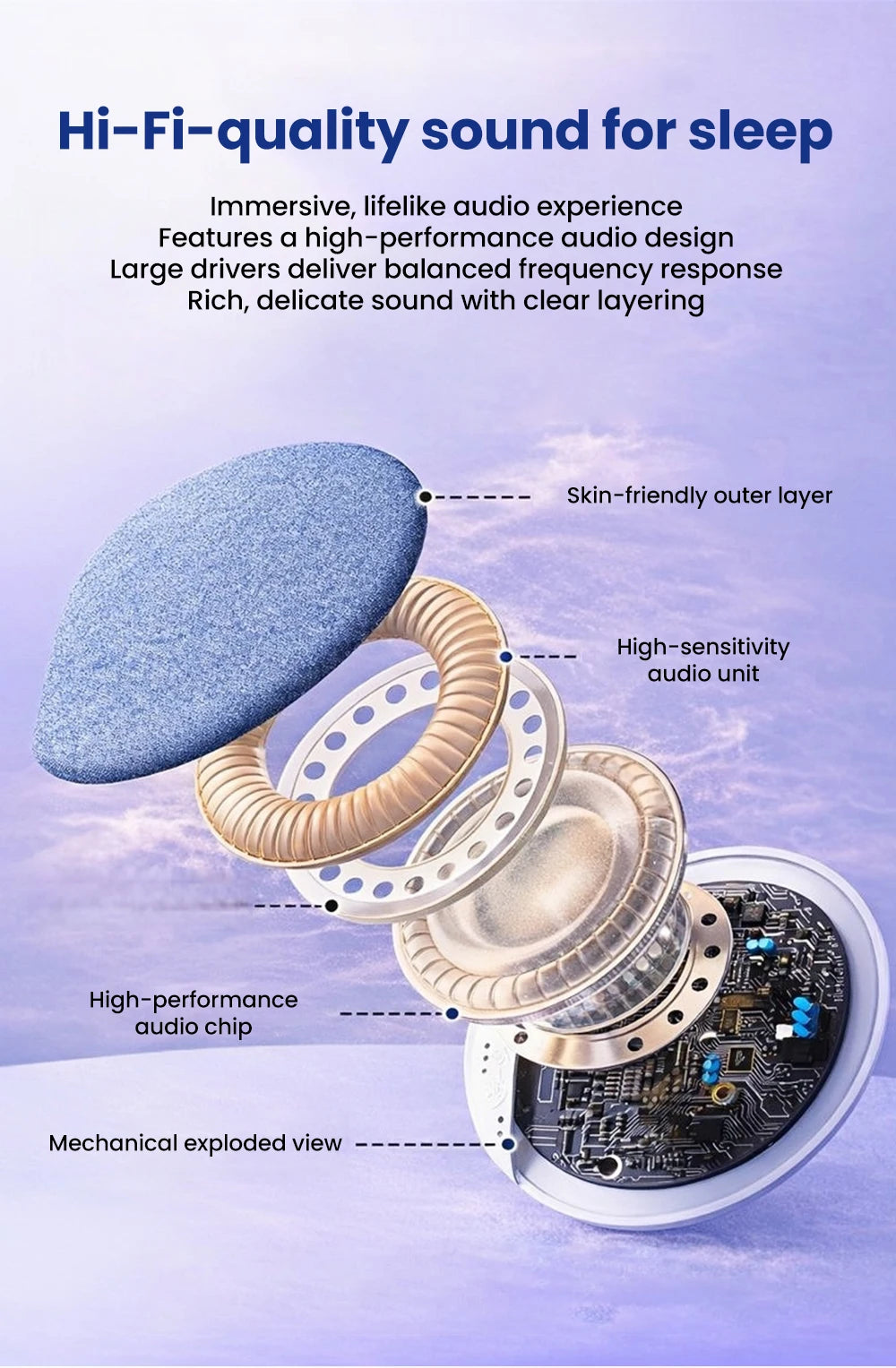 Mini Ultra Thin Bluetooth 5.4 Sleep Aid Speaker HiFi Stereo White Noise Multi-Functional under Pillow Home Sleep Timer Audio