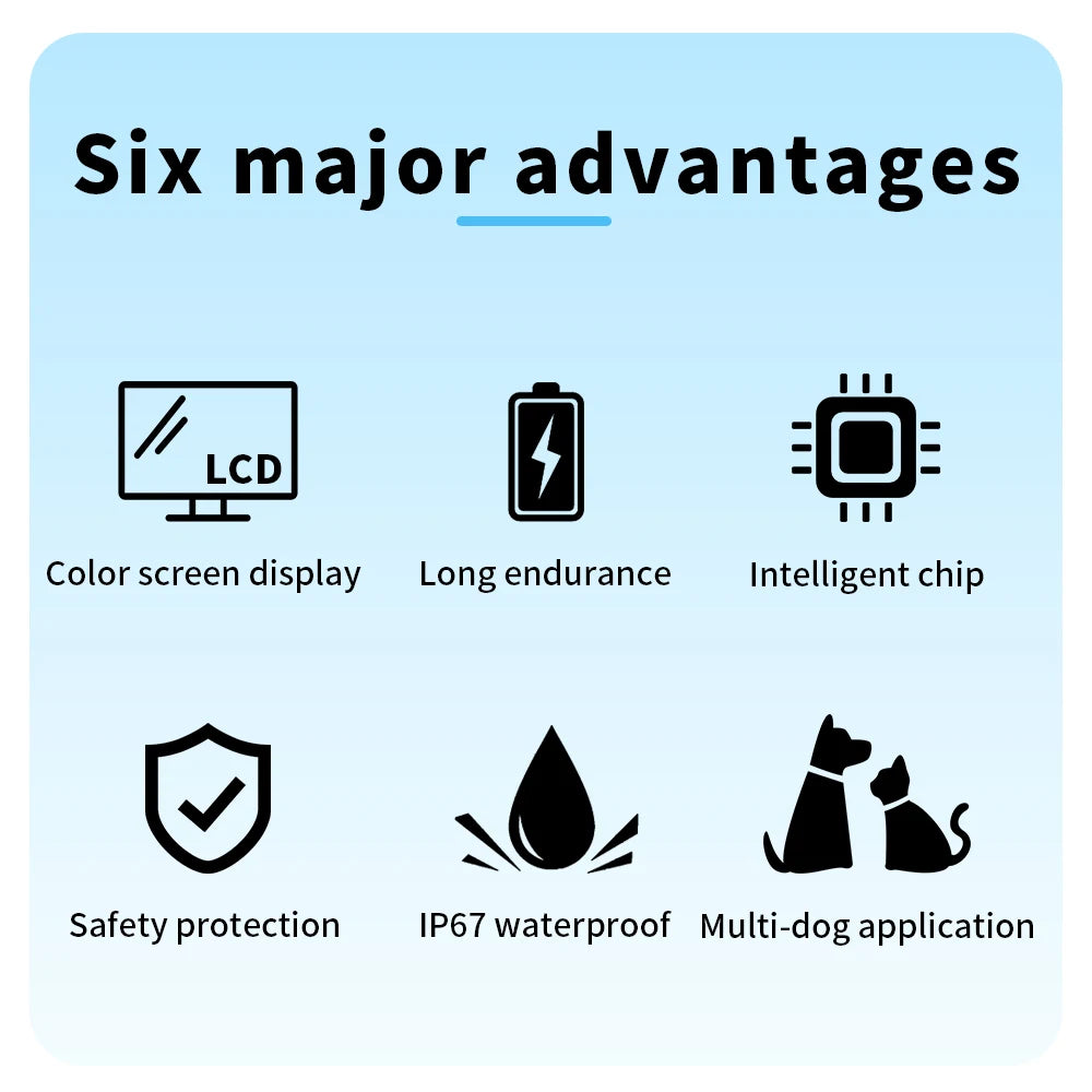 Dog Training Collar Automatic Anti Bark Dog Collar Type-C Rechargeable Dog Trainer Electric Shock Vibration Buzzer Waterproof