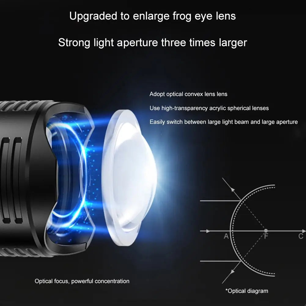 LED Flashlight Super Bright Rechargeable Portable Ultra Power Torch Lamp Retractable Digital Zoom Hand Light For Camping Ou K5Y6