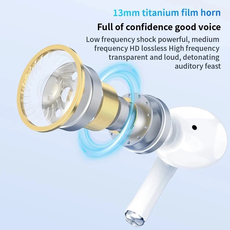 TWS New Air Pro Wireless Bluetooth Earphones Headphones ANC Noise Reduction Earbuds Low Latency HiFi Sound for IPhone Android
