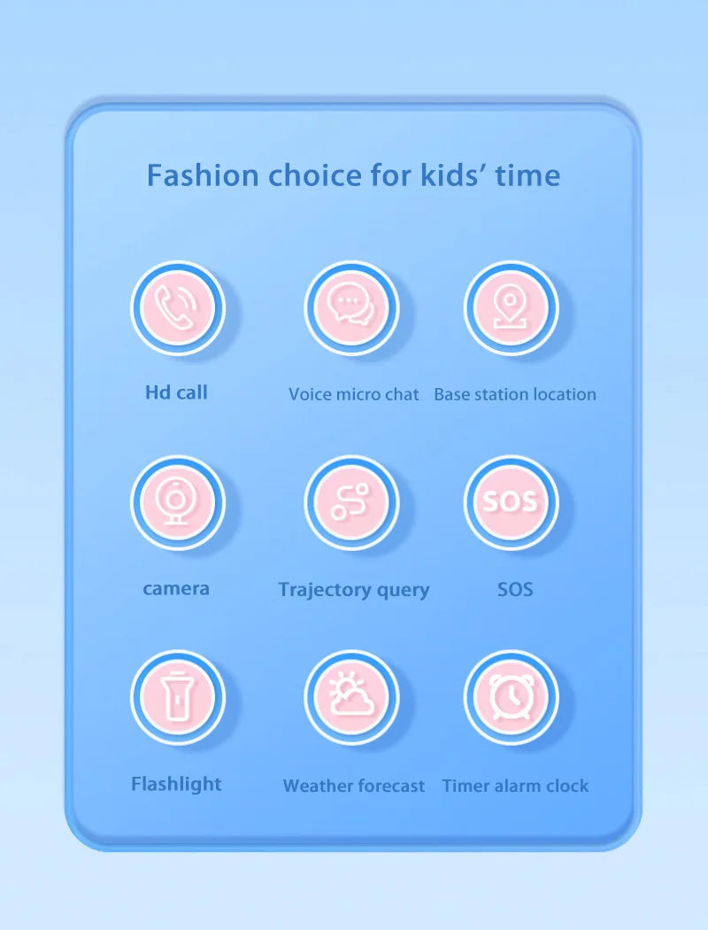 Lenovo Kids 4G Smart Watch WIFI SOS GPS Location Video Call Sim Card  Camera With Light Touch-screen Waterproof Watch For Kids