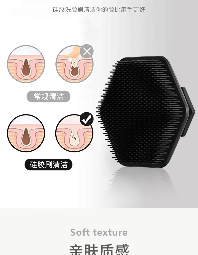Men Facial Cleaning Brush Scrubber Silicone Miniature Face Deep Clean Shave Massage Face Scrub Brush Face Cleaner