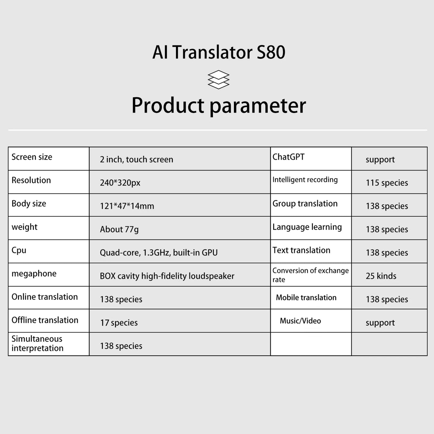 S80 Language AI Translator Device with 138 Languages Voice Translating 17 Offline Translation Simultaneous Interpretation