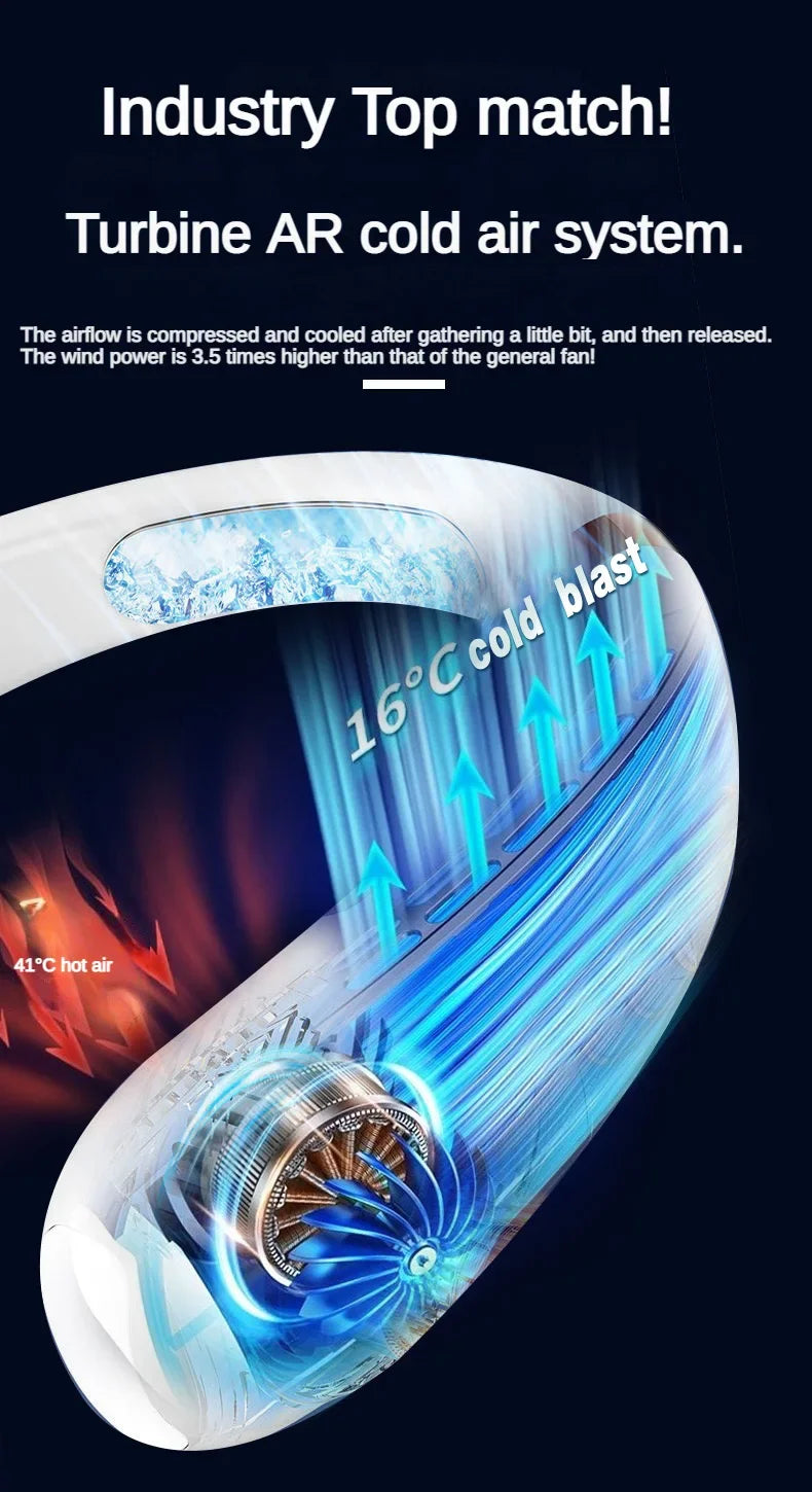 Personal Fan with LED Indicator, USB-C Charging, Long-Lasting 4000mAh Battery, Hands Free Bladeless Fan with 5 Adjustable Speeds