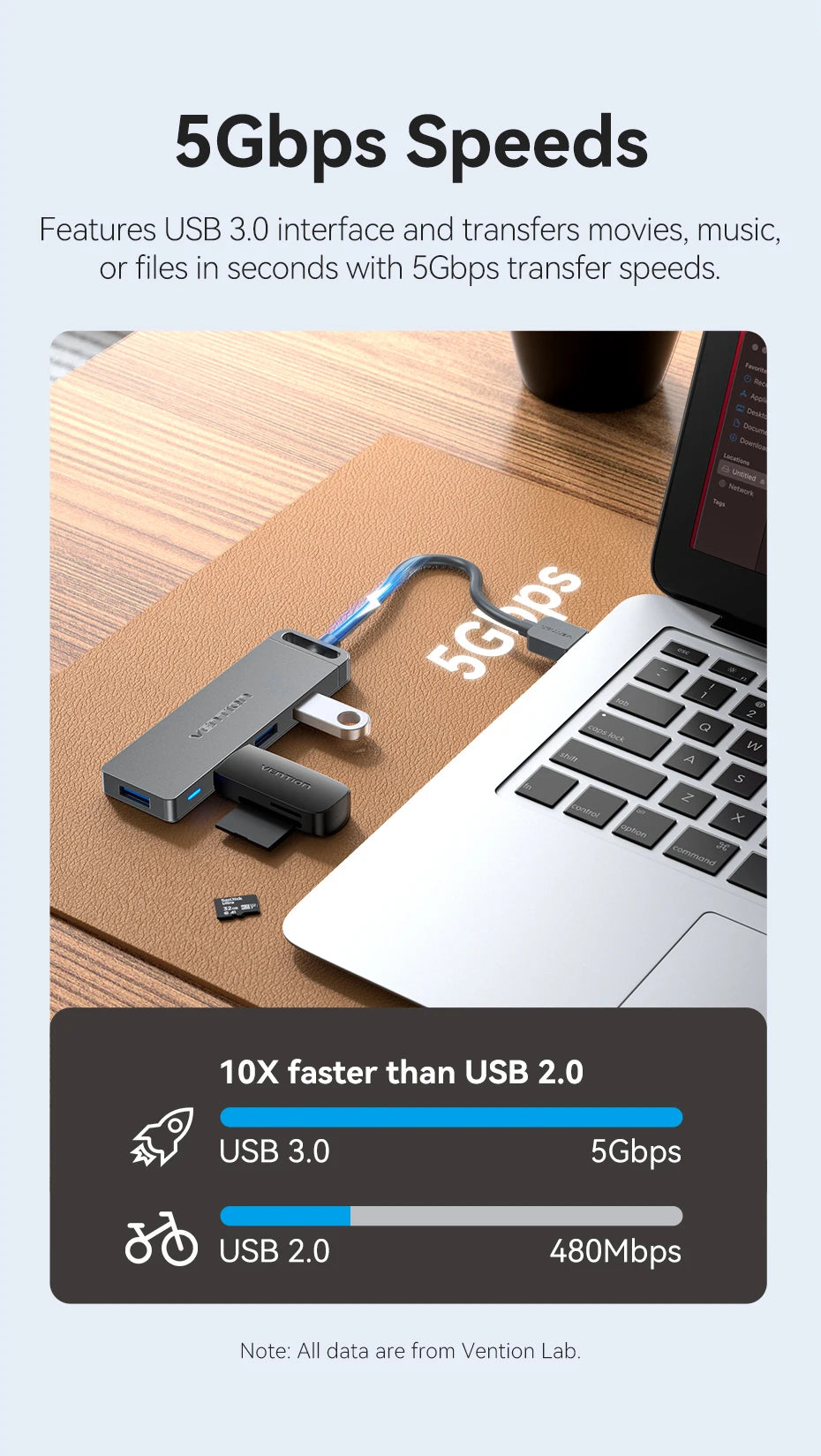 Vention USB Hub High Speed 4 Ports Multi USB 3.0 to USB 3.0 Hub Splitter Adapter for MacBook Pro iPad Pro Xiaomi Lenovo USB Hub