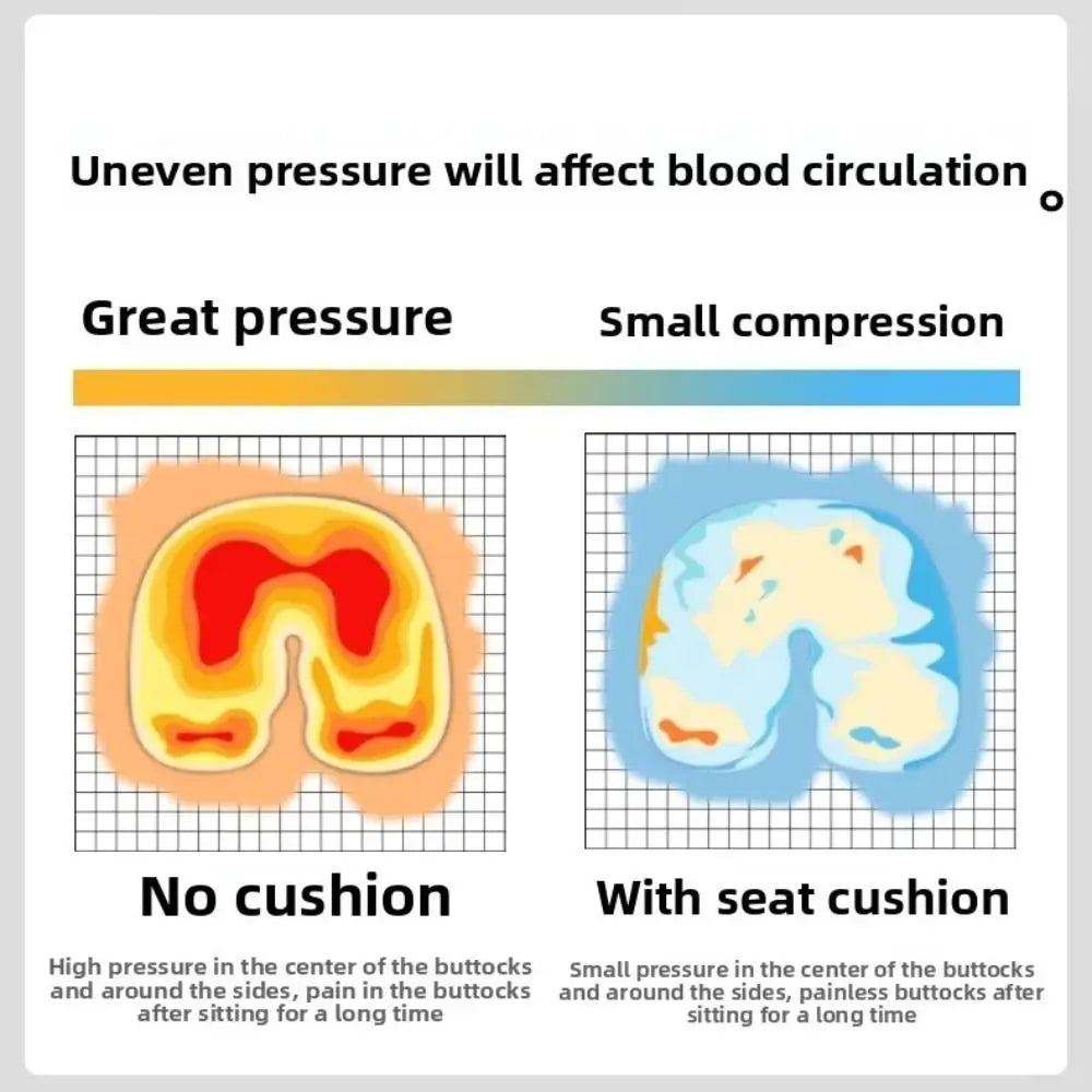 New Tailbone Sciatica Back Pain Relief Comfort Office Chair Car Seat Cushion Non-Slip Orthopedic Memory Foam Coccyx Cushion