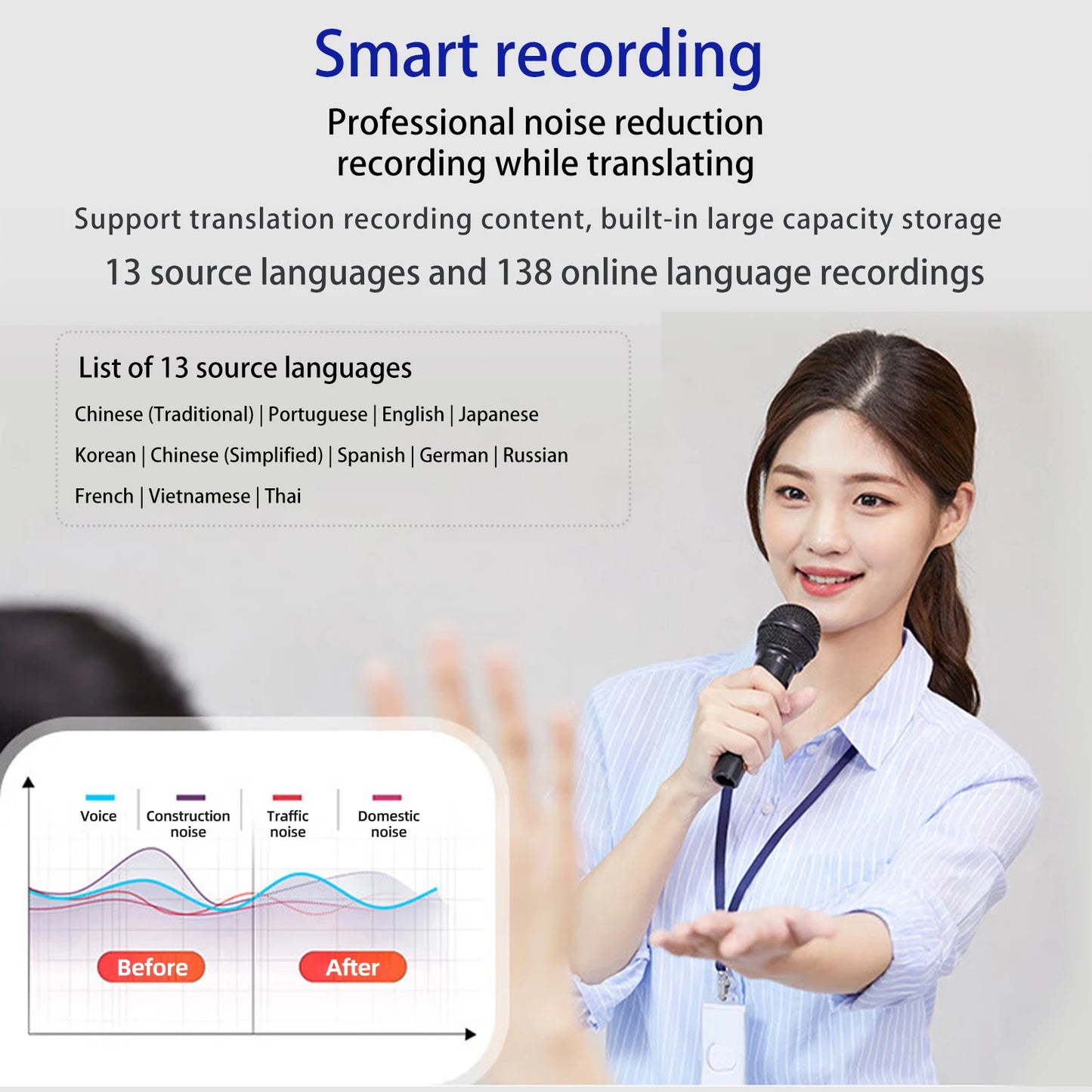 S80 Language AI Translator Device with 138 Languages Voice Translating 17 Offline Translation Simultaneous Interpretation
