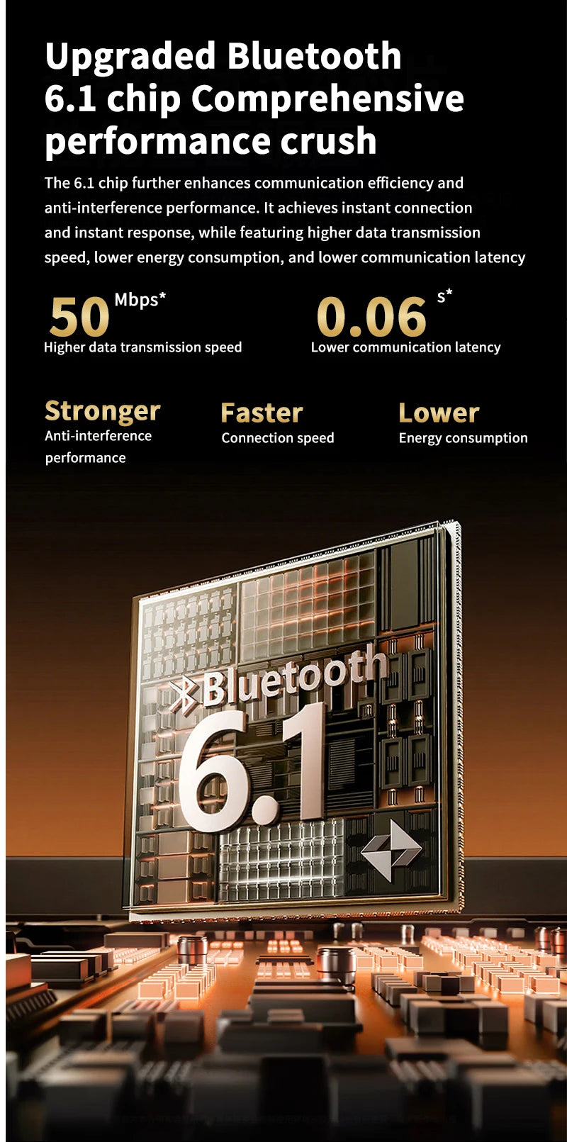 AI Translation Earbuds Pearl Clip Ear Open Bluetooth Earbuds 144 Languages Real-Time Translation for Travel Business Learning