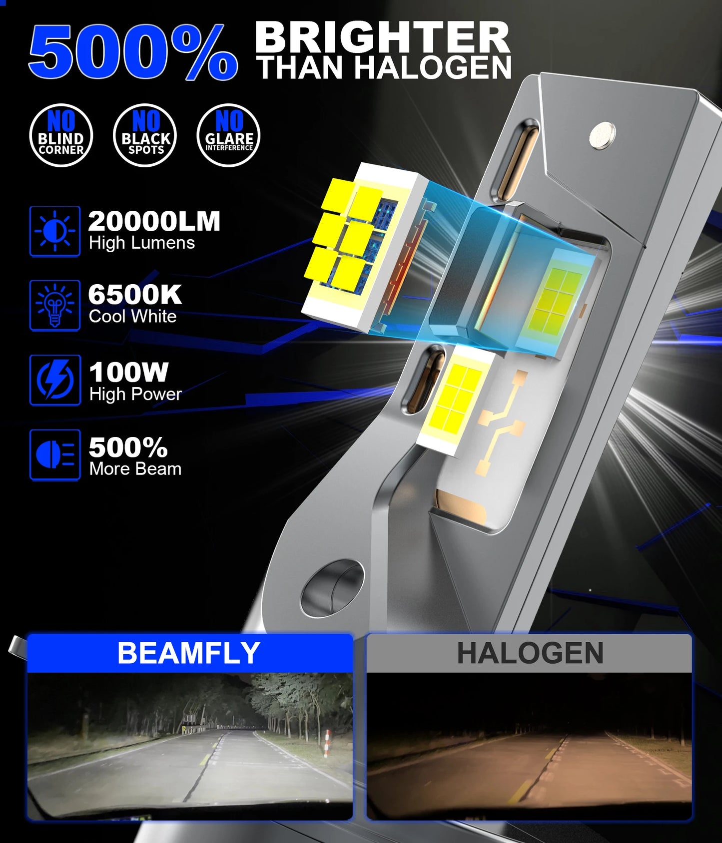 BEAMFLY 100W LED H4 Headlight Bulbs H7 Canbus Wireless Diode Light 6500K White 20000LM CSP Plug&Play Car Headlight Assemblies