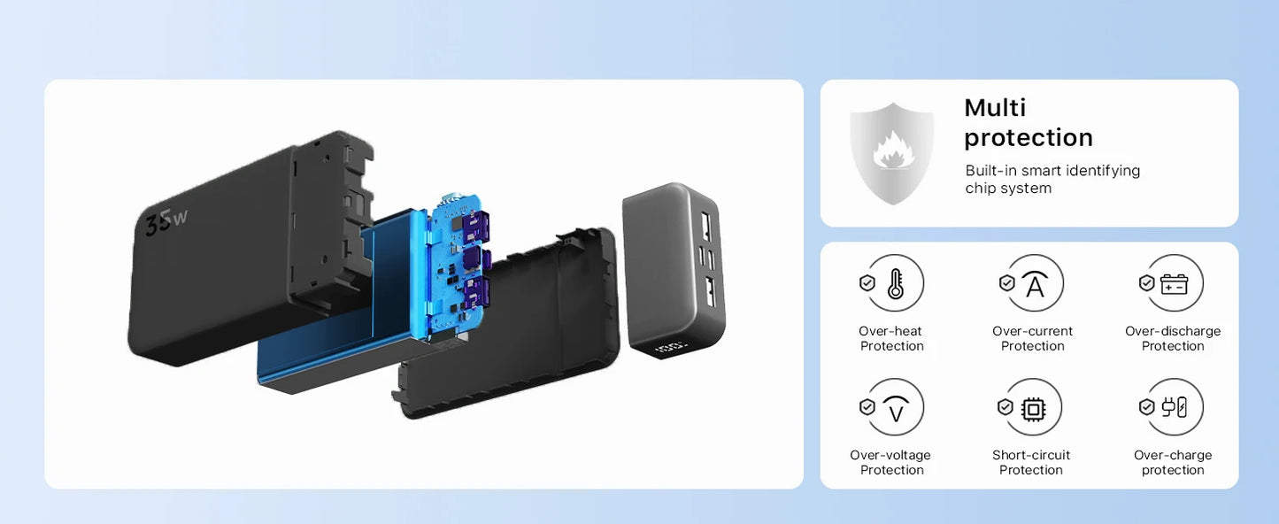 20000mAh Power Bank JUOVI Portable Charger 35W PD 3.0 QC 4.0 Fast Charging Phone Charger With LED Display Travel Battery Pack