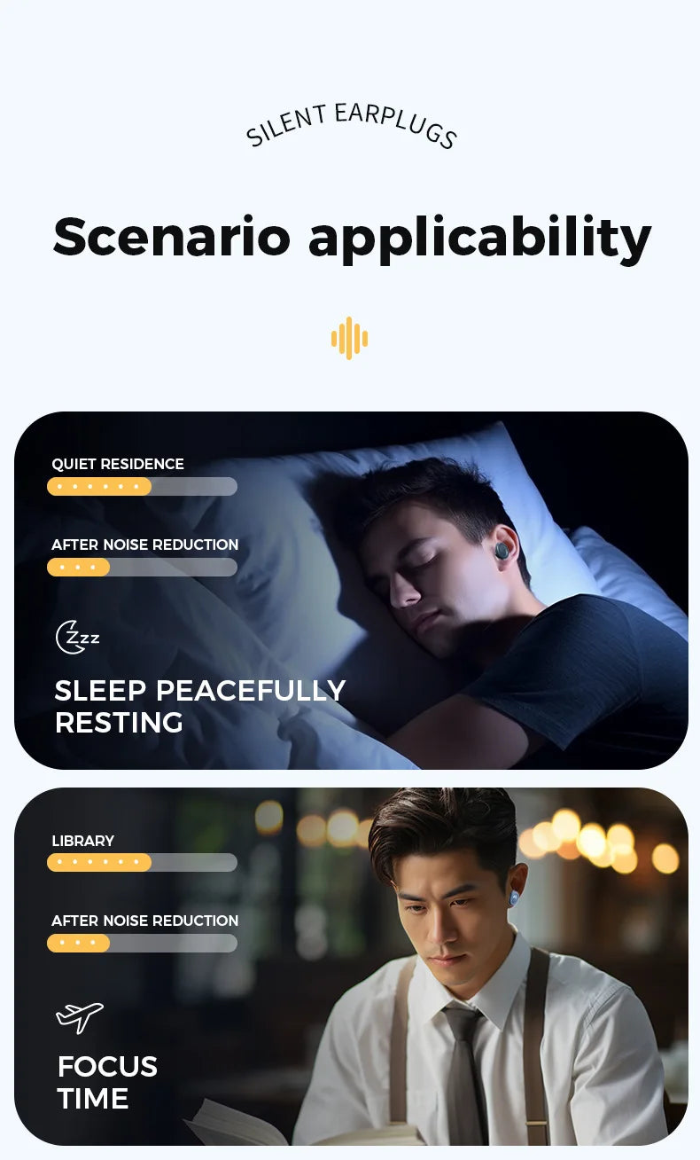 Ear Plugs for Sleeping,Sleep aid,Noise Reduction Super Soft Reusable,Hearing Protection Anti noise earplugs for Travel Work