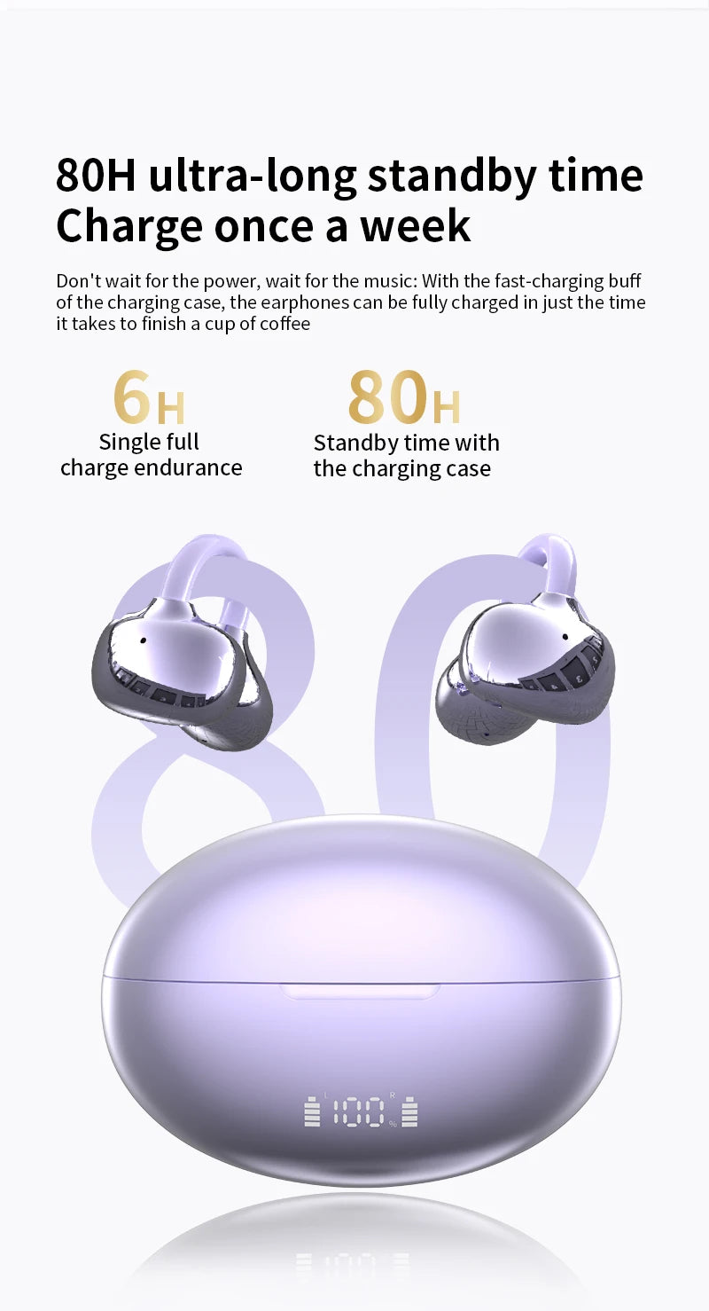 AI Translation Earbuds Pearl Clip Ear Open Bluetooth Earbuds 144 Languages Real-Time Translation for Travel Business Learning