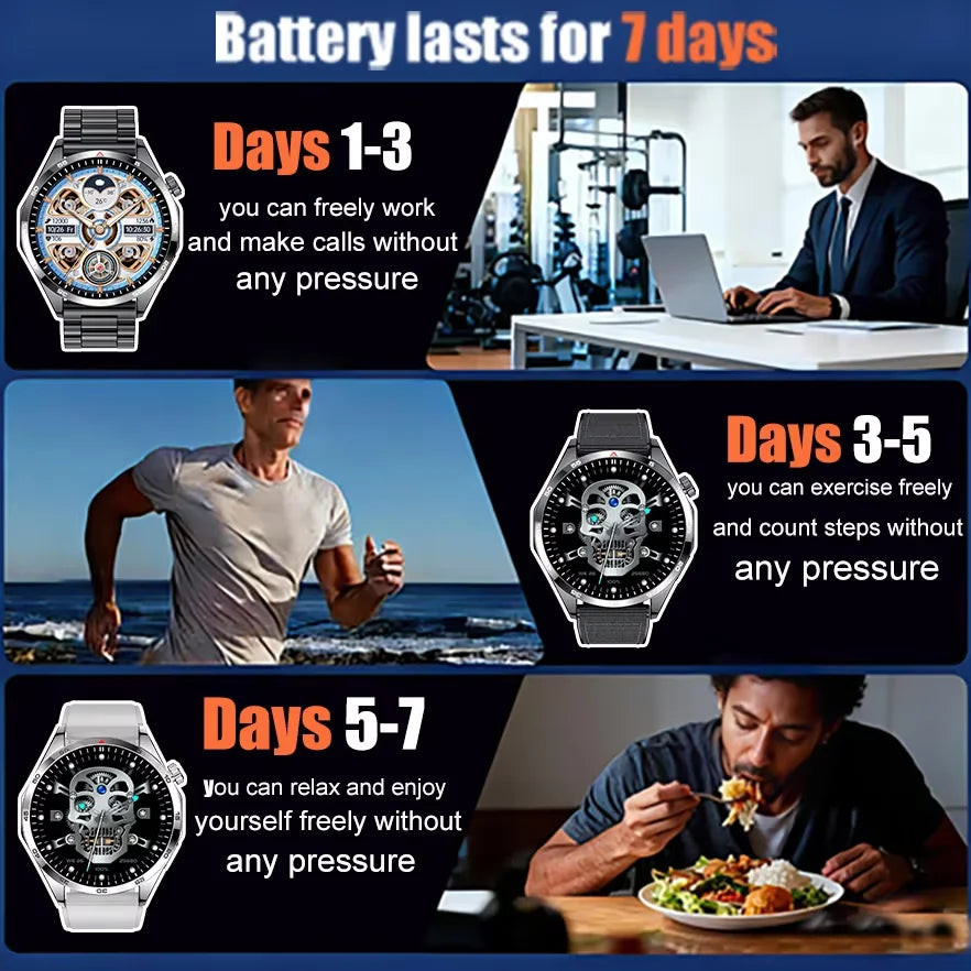LEMFO Smart Watches For Men Women 1.5" 360*360 HD Screen 330mAh Battery Heart Rate Sleep Health Bluetooth Call  Watches For Man