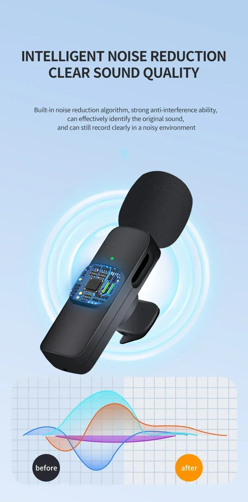 Wireless Lavalier Microphone 2.4G Mini Portable Audio Video Recording Mic for iPhone Android Live Broadcast Gaming