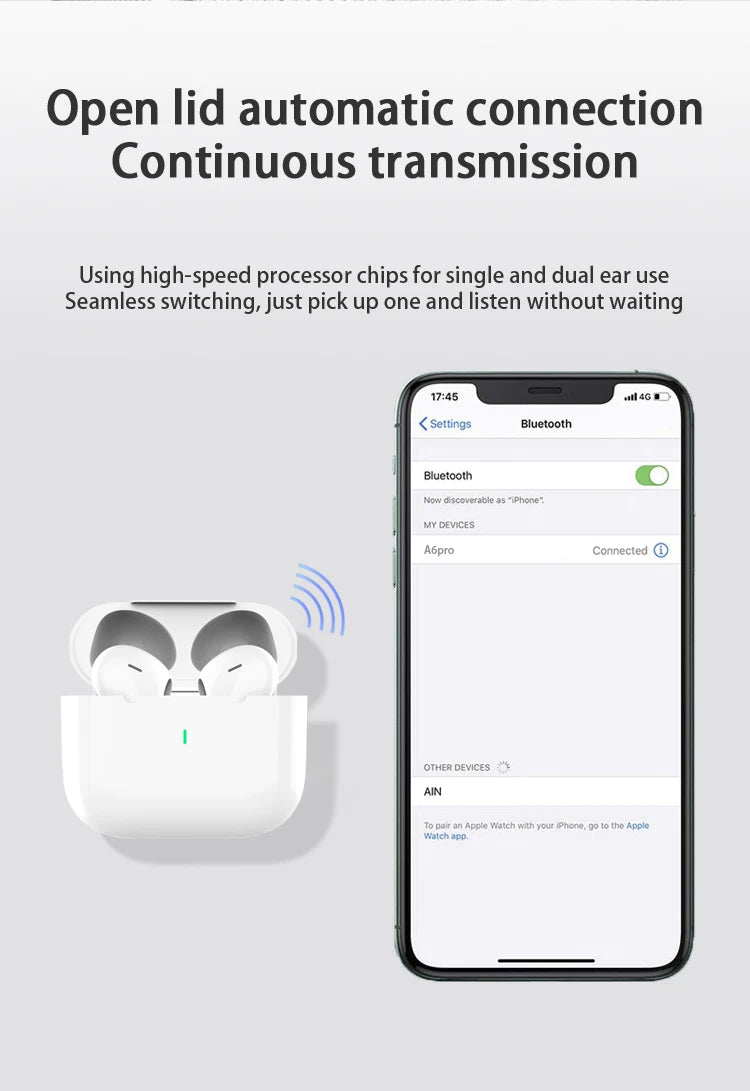 NEW Air Pro TWS Wireless Bluetooth Earphones Headphones In Ear Earbuds Sports Noise Cancelling Headset for IPhone Android