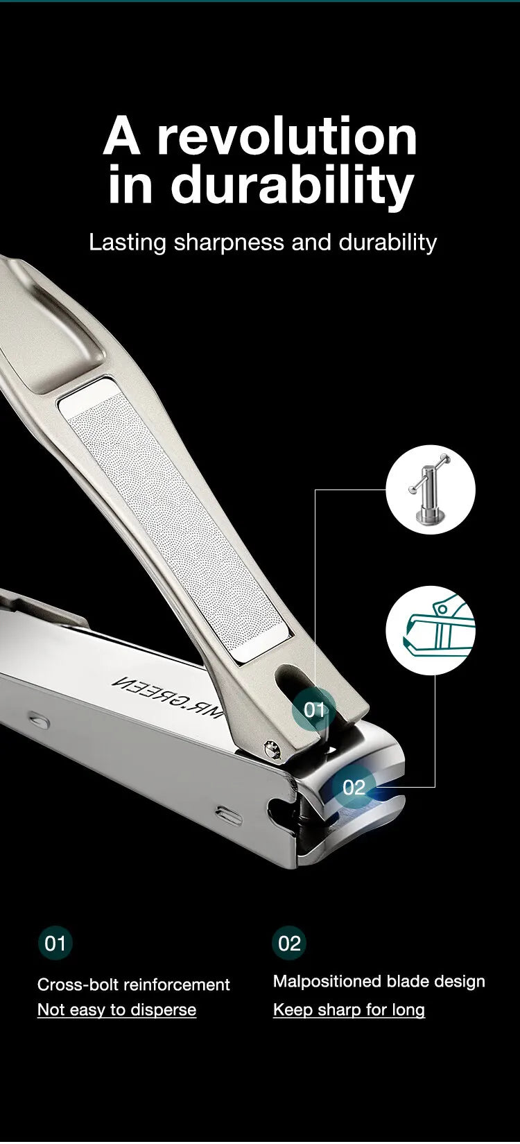 MR.GREEN Anti Splash Nail Clippers Stainless Steel Fingernail Cutter Manicure Tools Bionics Design Nail Trimmer