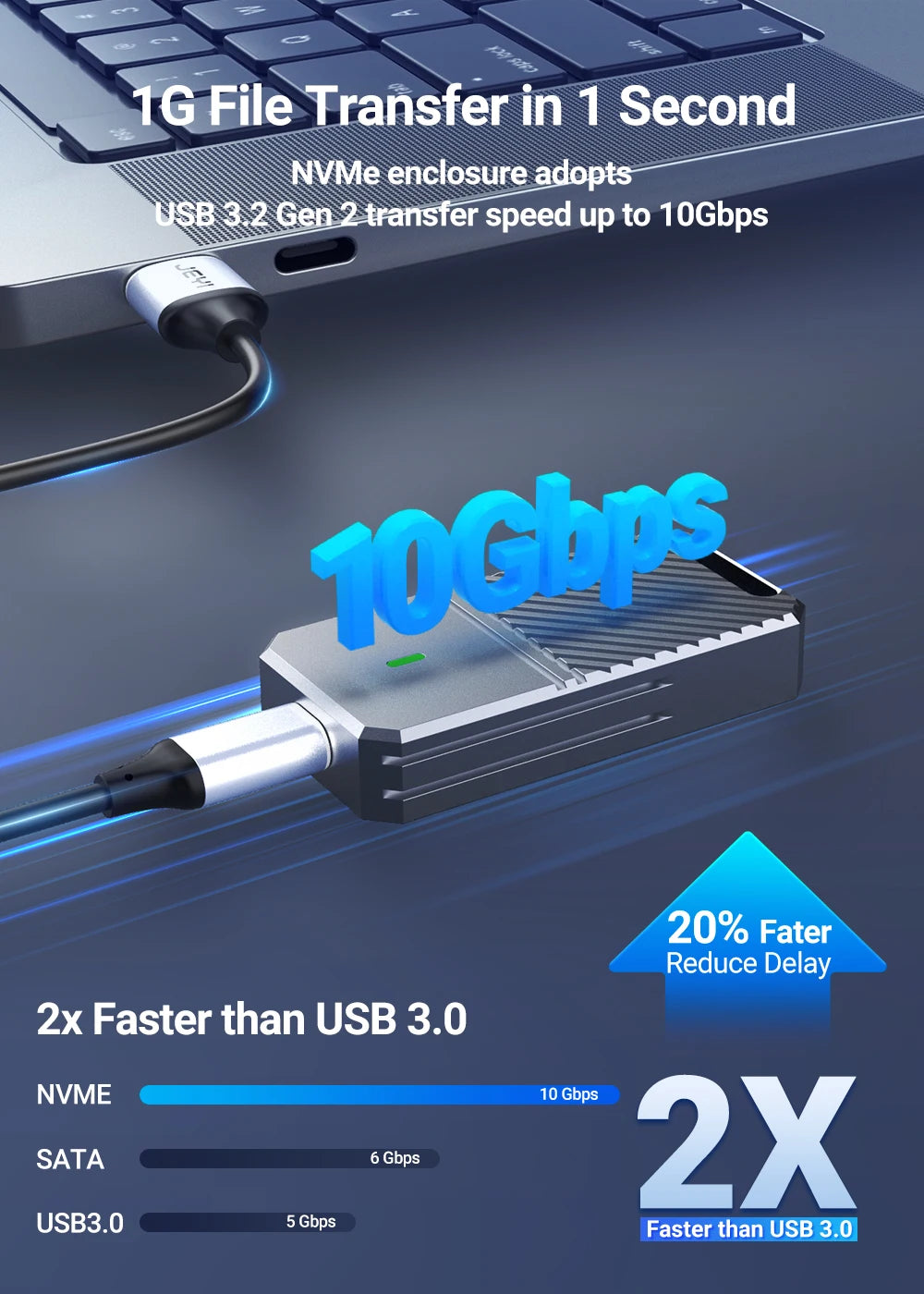 JEYI 2230 NVMe SSD Enclosure, PCIe USB3.2 10Gbps Aluminum M.2 Case Portable External Solid State Disk Box Supports UASP TRIM