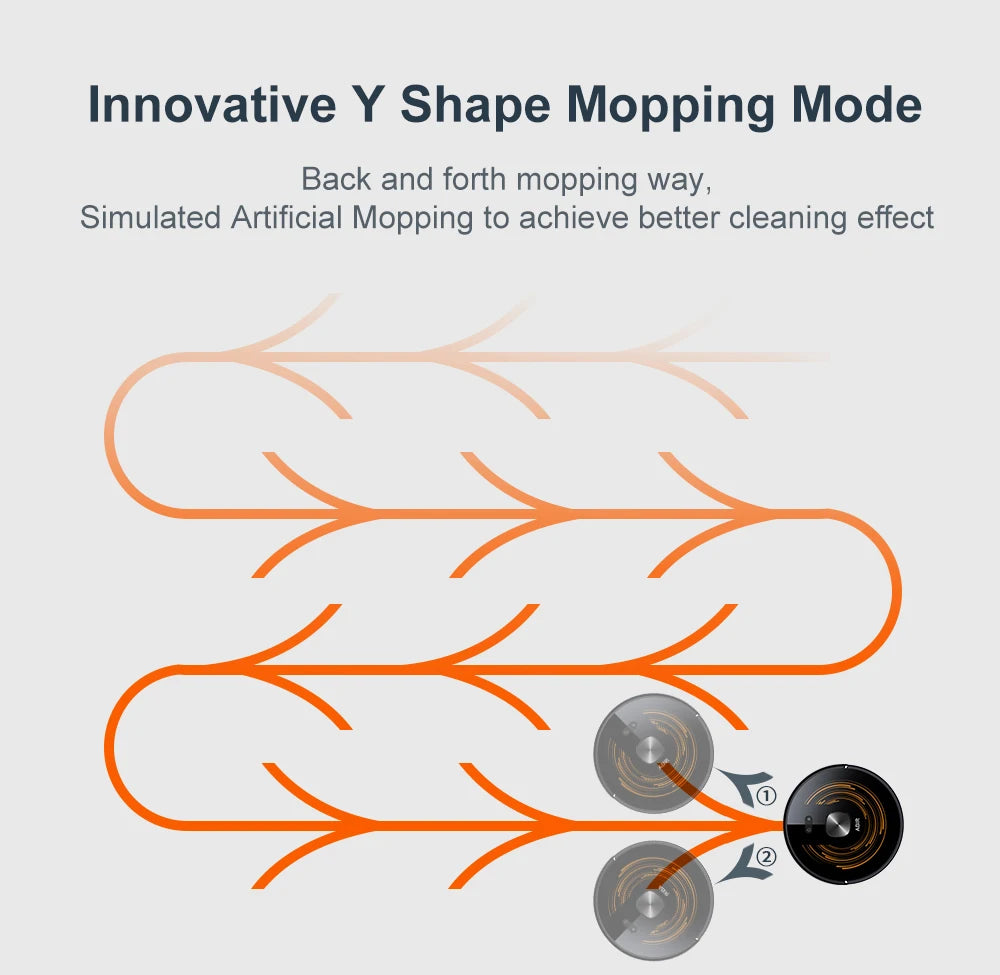 ABIR K30 Robot Vacuum Cleaner, Auto-Empty Station, Laser Lidar, 6500PA Suction,Multi-Floor Maping, Smart Home Wet Dry Appliance