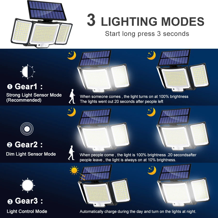 LED Solar Lights 228/328 Outdoor PIR Motion Sensor Wall Lamp IP65 Waterproof Street Light with Remote for Garden Lighting