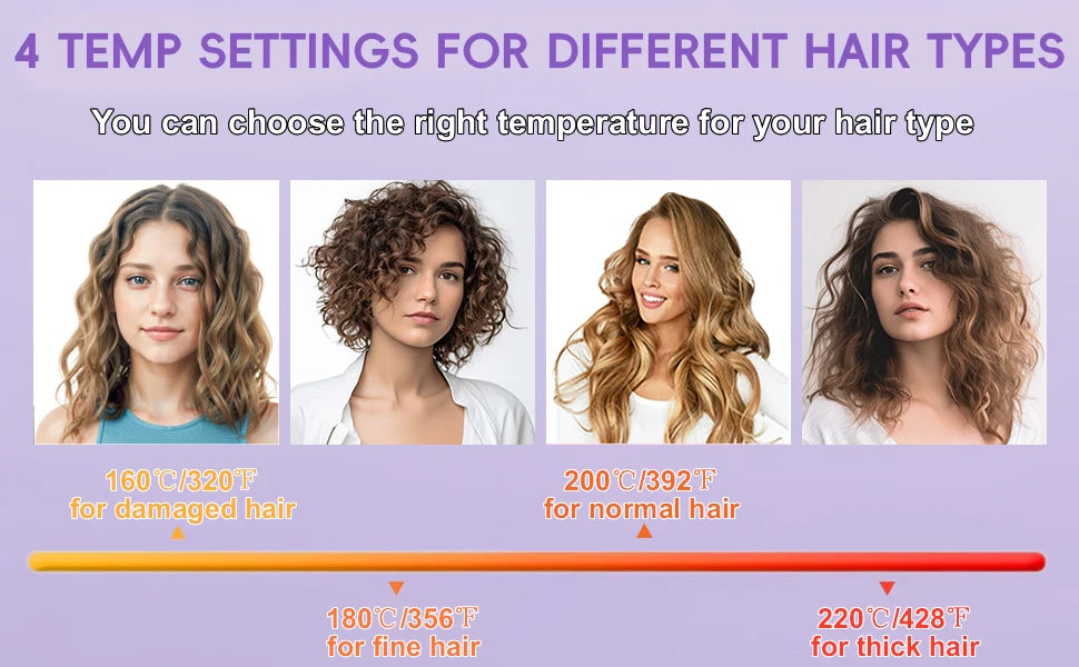 1.25 Inch Deep V-shaped Hair Curling Iron Ghost Waves Wave Perm Tourmaline Hair Curler With Multiple Temperature Her's Gifts