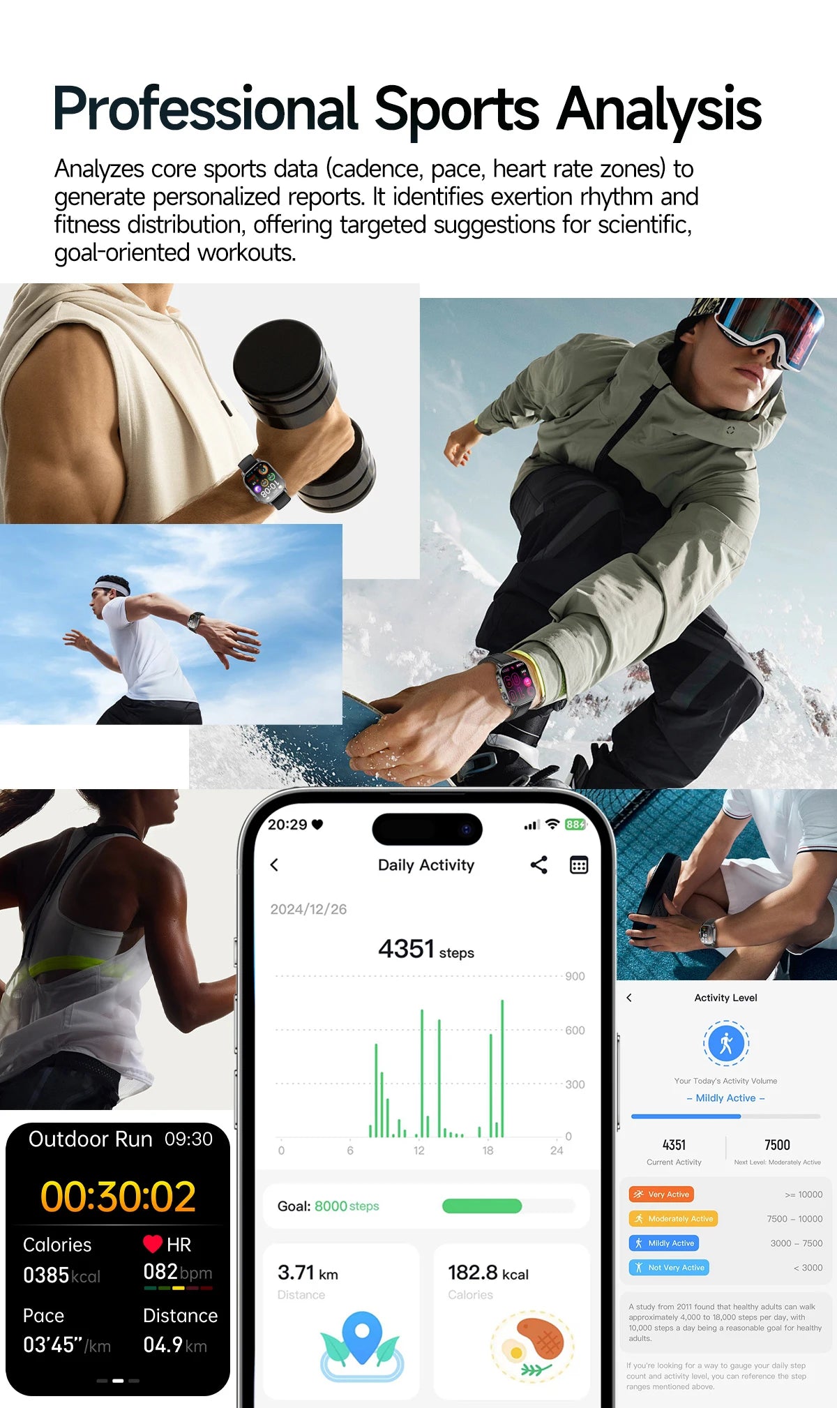 2026 New Accurate Diagnosis Smart Watch ECG Blood oxygen BP Uric acid Lipids Health HD AMOLED Screen call Smart watch Men Women
