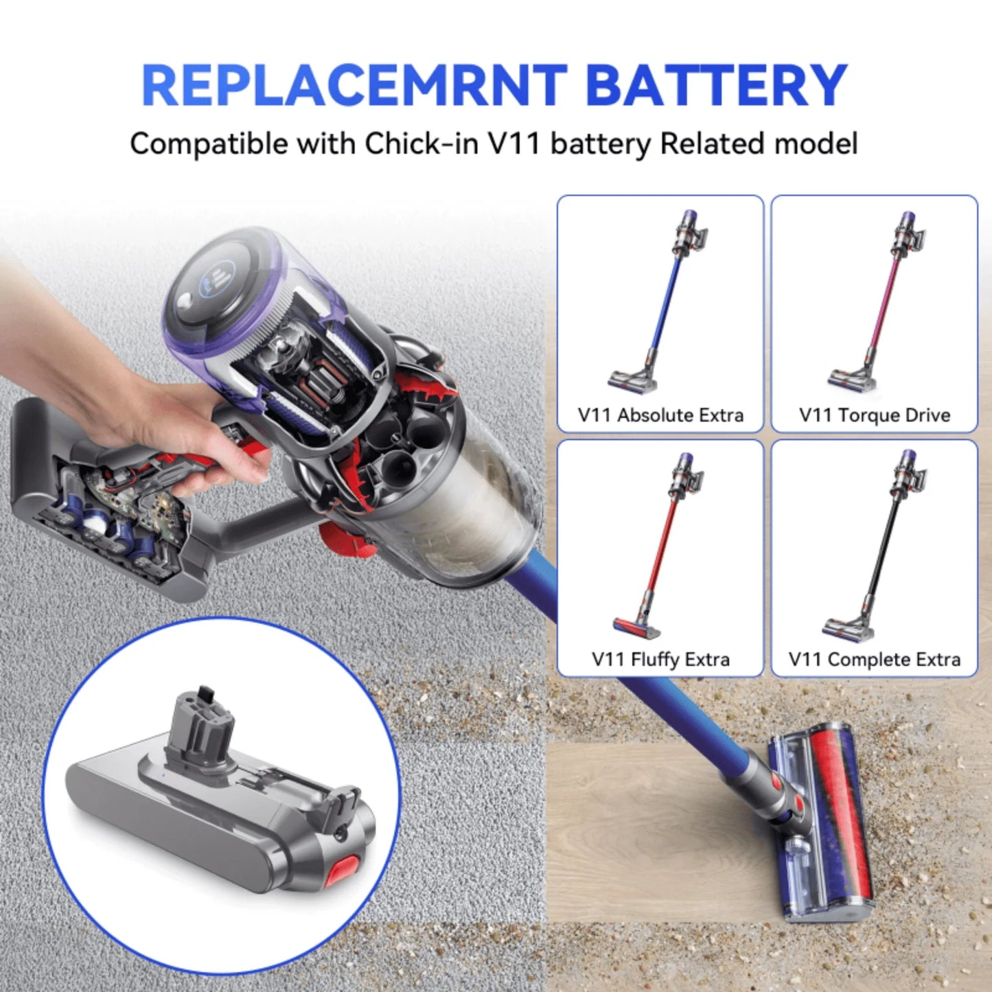 100%New Compatible with Dyson V10 V8  V11 V15 V7 Series SV07 SV09 SV10 DC62 Vacuum Cleaner rechargeable battery
