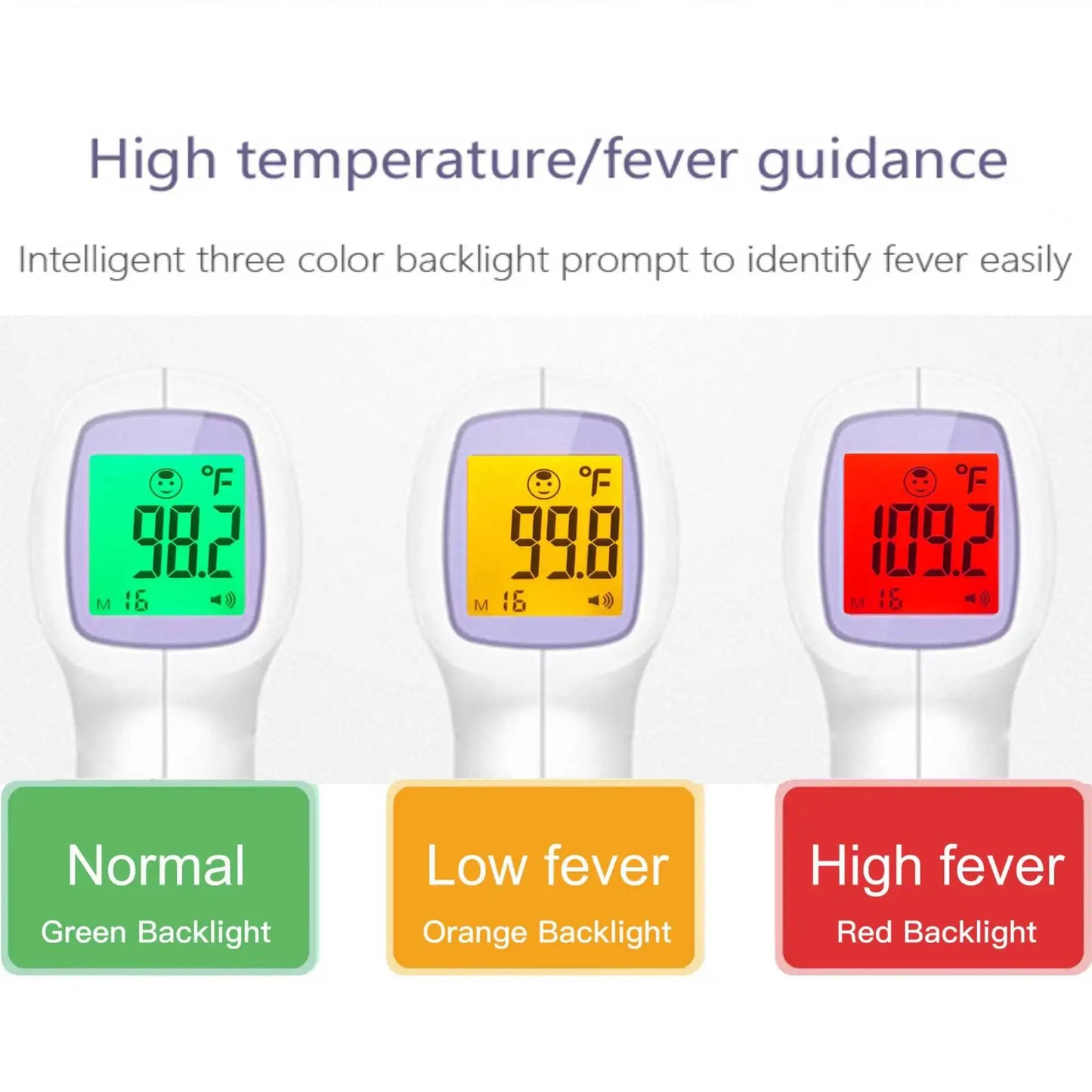 Digital Infrared Fever Thermometer Medical Household Digital Infant Adult Non-contact Laser Body Temperature Ear Thermometer