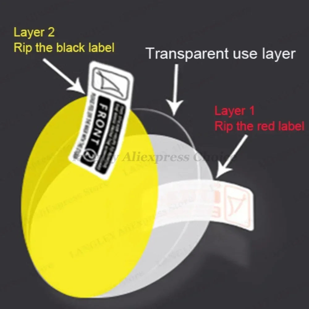 Soft TPU Hydrogel Film For Omega For Swatch Co Branded Watch Screen Protector For Bioceramic MoonSwatch SO33 Full Coverage Film