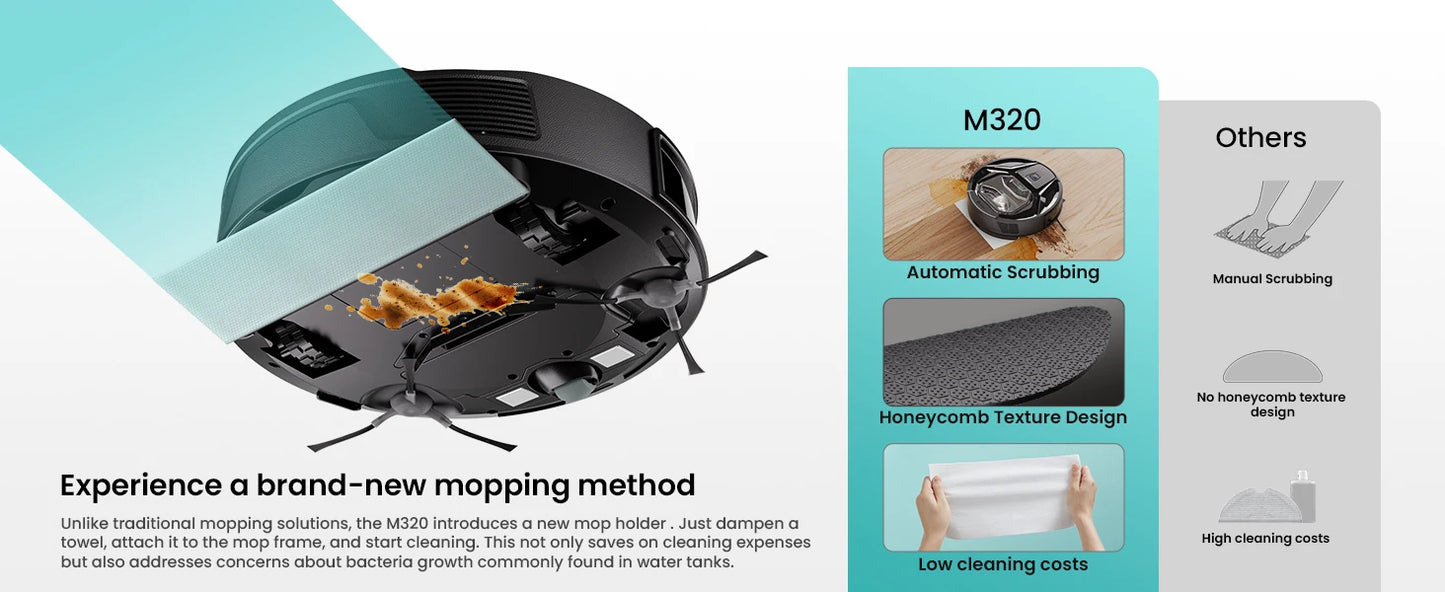 Lefant M320 Robot Vacuum Cleaner, Carpet Detection, 6,000 Pa Suction, Low Noise,  210 Mins Runtime, Self-Charging, Ideal for Har