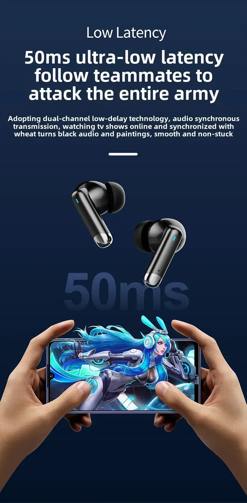 New Bluetooth headset Wireless Headphones Sport Earphones Waterproof Noise Reduction in-ear Wireless Earbuds With Mic For phones