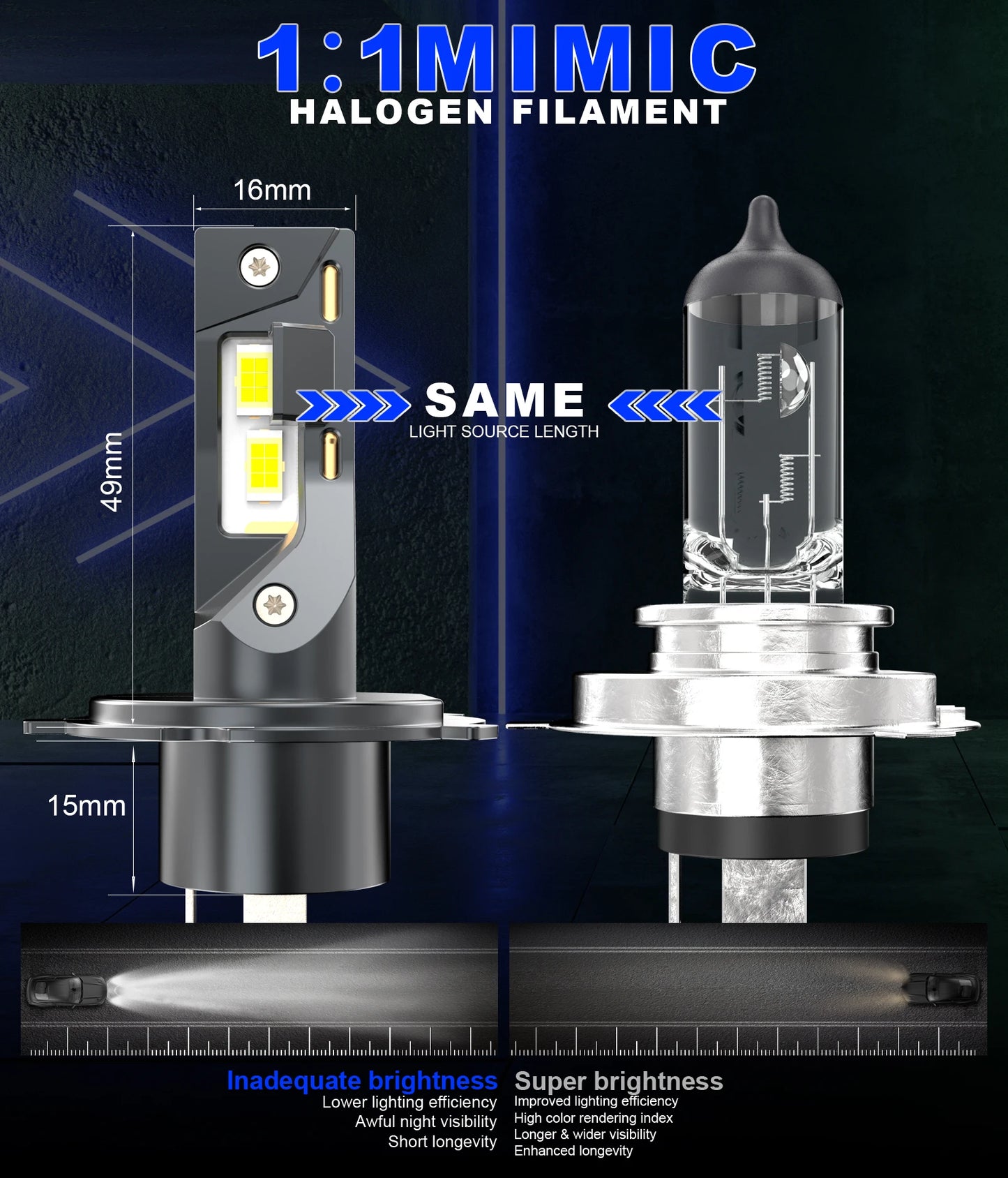 BEAMFLY 100W LED H4 Headlight Bulbs H7 Canbus Wireless Diode Light 6500K White 20000LM CSP Plug&Play Car Headlight Assemblies