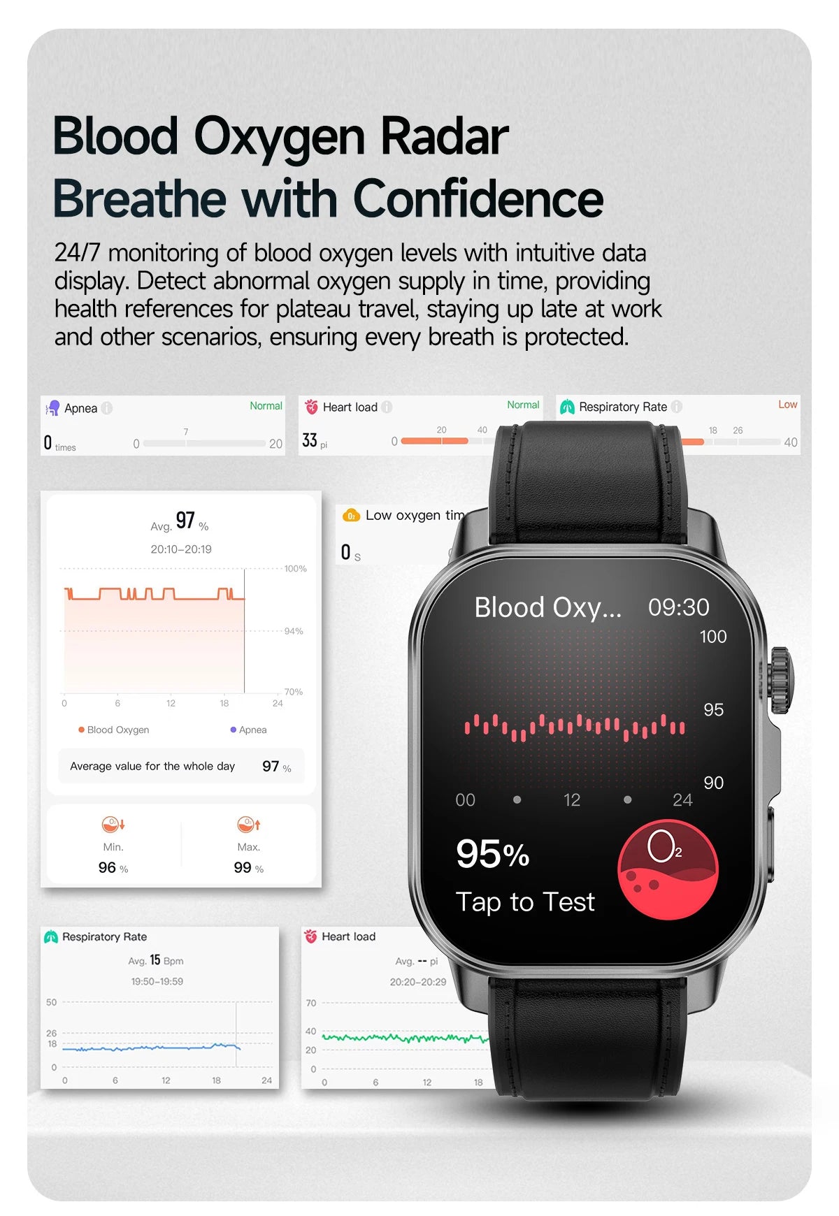 2026 New Accurate Diagnosis Smart Watch ECG Blood oxygen BP Uric acid Lipids Health HD AMOLED Screen call Smart watch Men Women