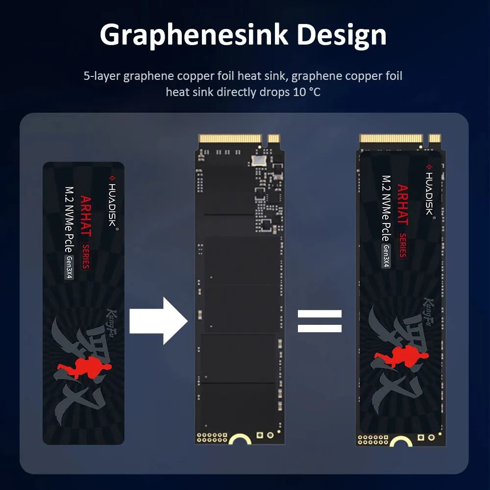 HUADISK M2 SSD NVMe 128GB 256GB 512GB 1TB 2TB SSD M.2 2280 PCIe 3.0 TLC Chip SSD Internal Solid State Disk for Laptop Desktop PC