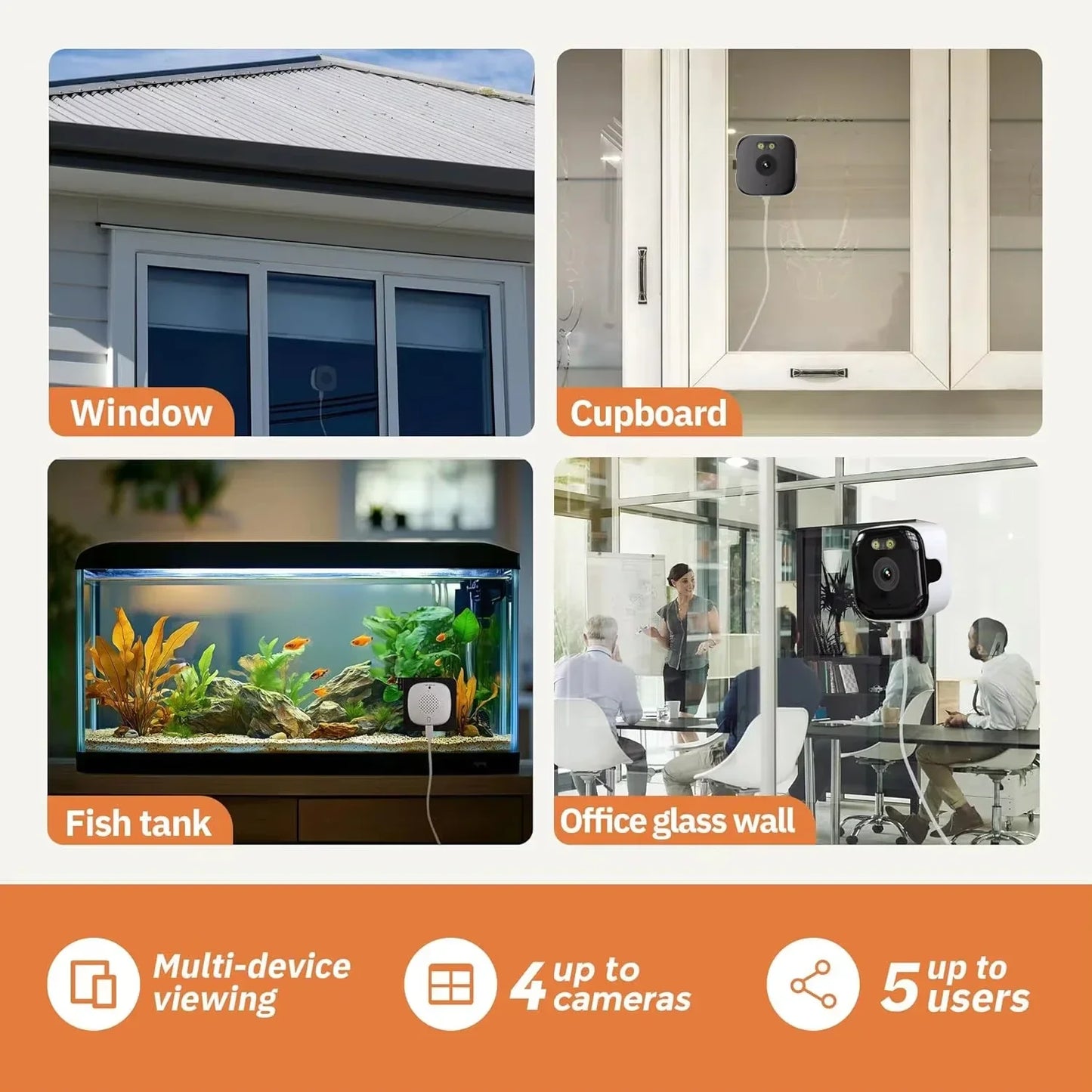 WiFi Window Camera 2.4/5GHz 3MP Full Color Night Vision Indoor Security Camera Replaces Outdoor Cam Through Window Surveillance