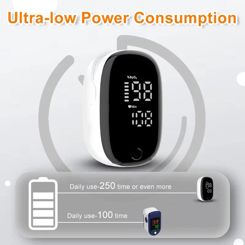 Household Thermometer Baby Adult Medical Ear Thermometer Digital Thermometer Fever Thermometer Pulse Oximeter Finger Medical